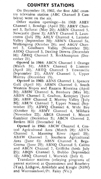 File:ABCCountryStns.jpg