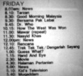 Thumbnail for version as of 21:42, 18 March 2011