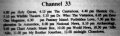 Thumbnail for version as of 00:14, 19 June 2011