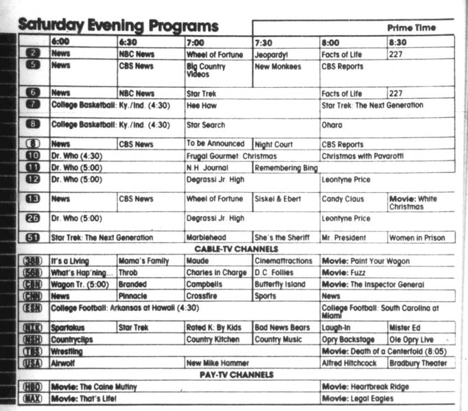 File:1987-12-05 TV Guide Maine.jpg