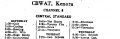 Thumbnail for version as of 04:23, 22 April 2011