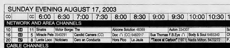 File:AirZoneCalifornia1.jpg